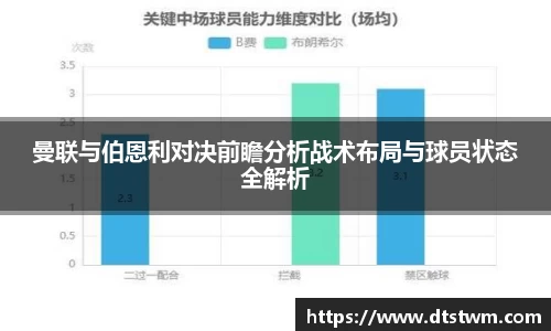 曼联与伯恩利对决前瞻分析战术布局与球员状态全解析